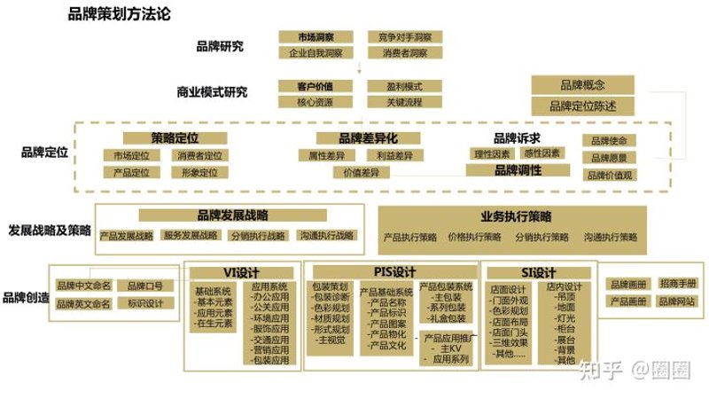影视制作许可证办理条件——一次全面解析